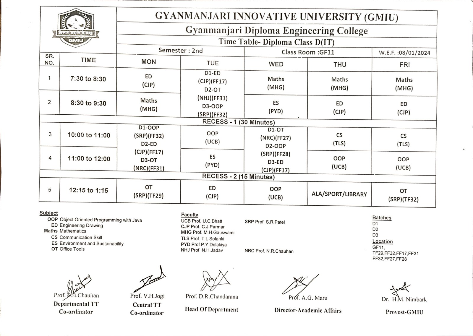 Gyanmanjari Innovative University